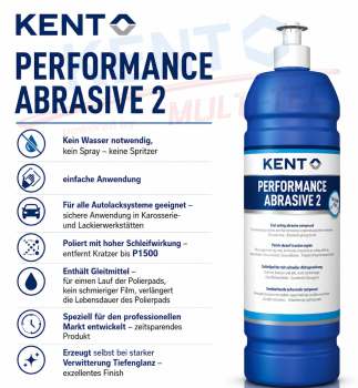 Preview: KENT Performance Abrasive 2